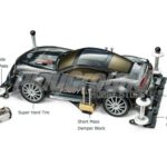 TAMIYA 18710 1/32 MINI 4WD STARTER PACK FM-A BALANCED SPEC (ROWDY BULL)